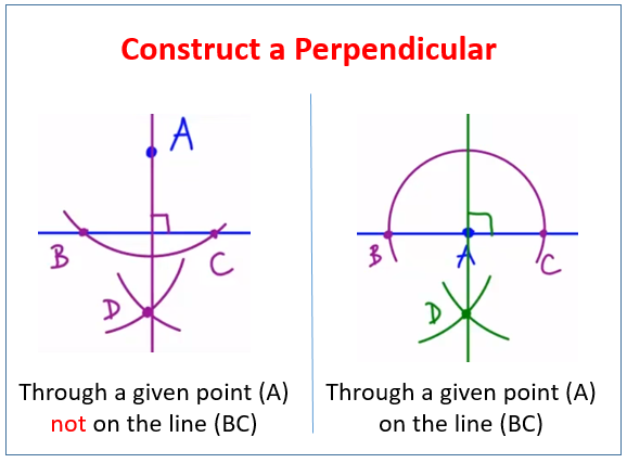 Perpendicular from Point to Line