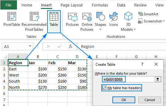 How to Make a Excel Table