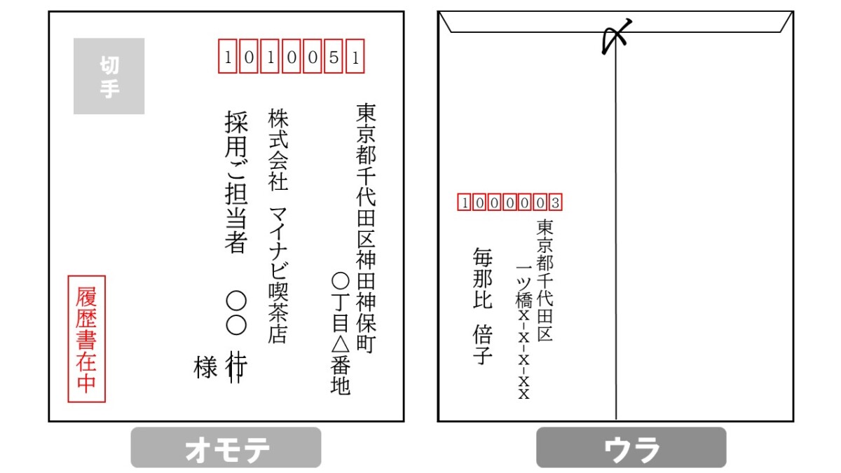 2026年最新｜ジャニーズ書類選考を突破する「封筒」の最適解！書き方・色・切手代まで徹底解説