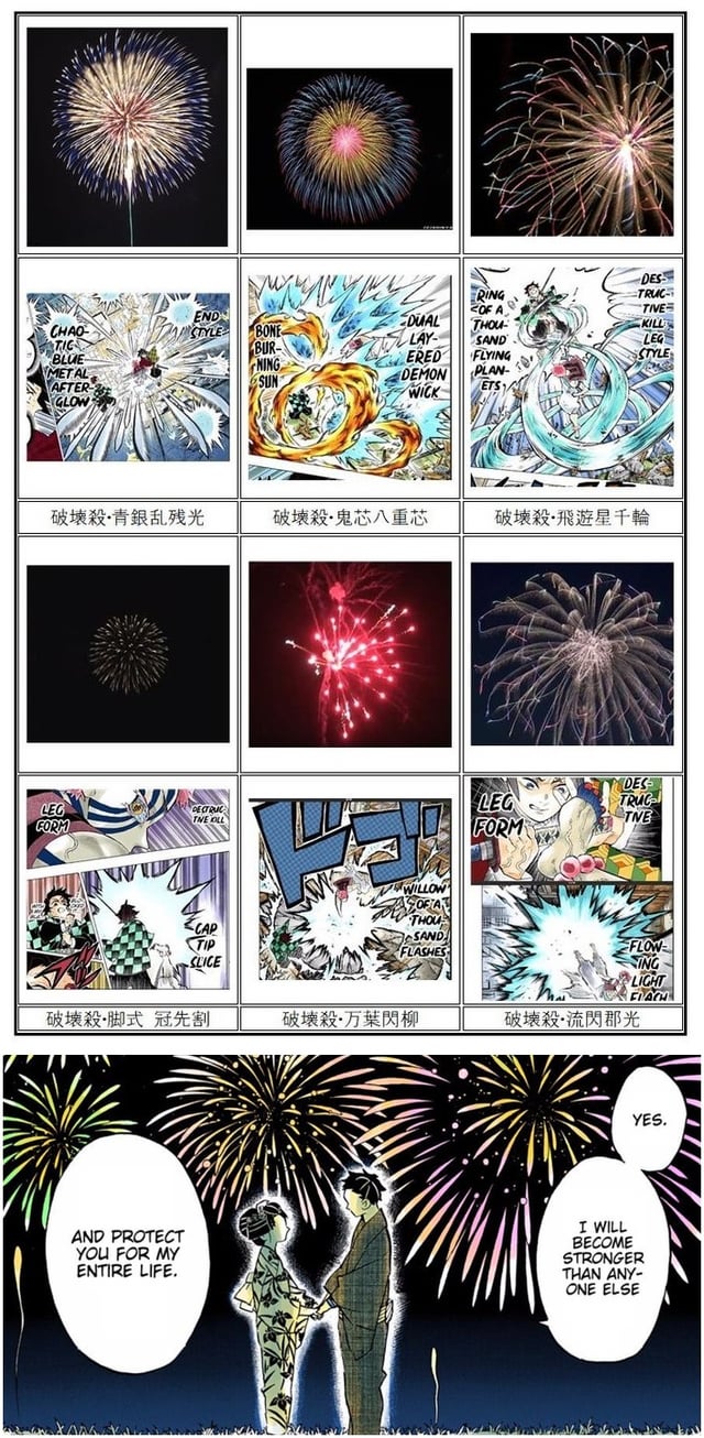 猗窩座の技一覧と血鬼術の真相解明！花火と恋雪に捧げた涙の約束