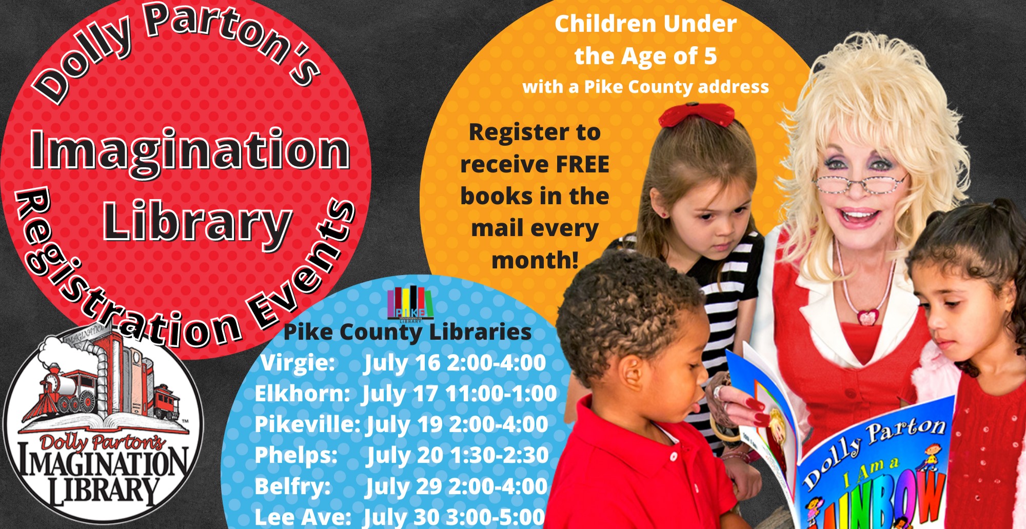 Dolly Parton Imagination Library Sign up: Step-by-Step Guide