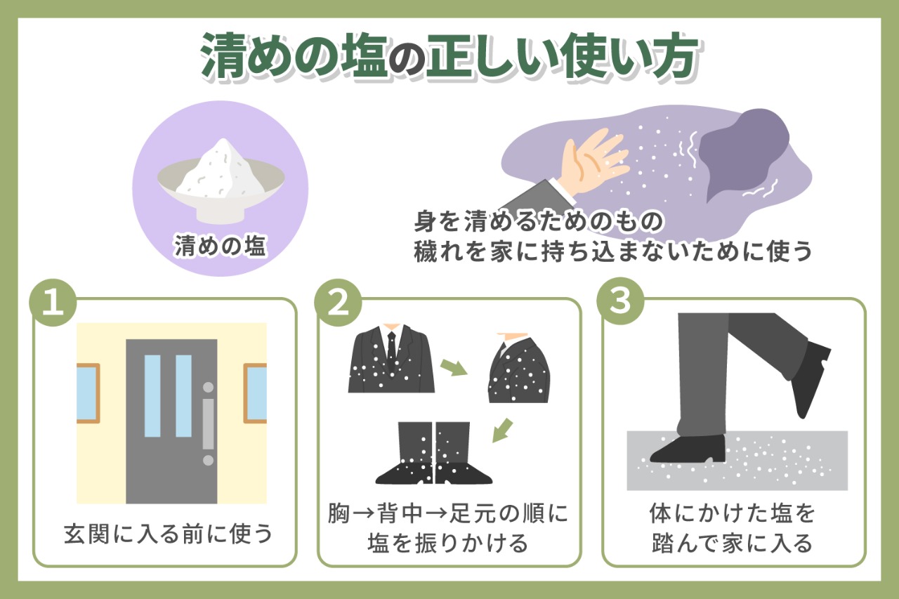 お清めの塩の正しい使い方完全ガイド｜かける順番・場所と宗教マナー