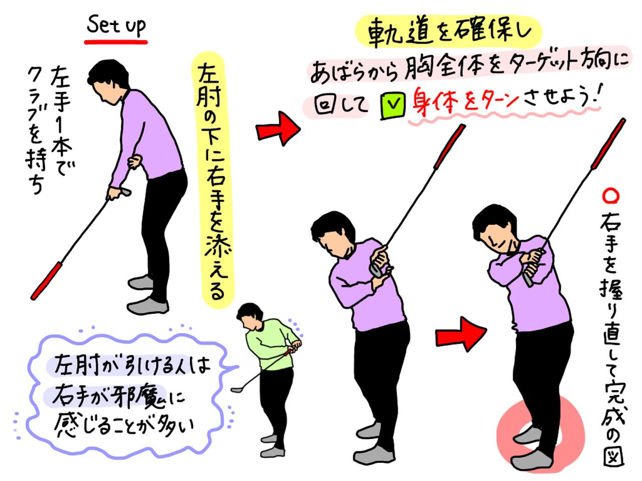 フォロースルーとは？劇的に結果を変える本質と成果を出す実践法