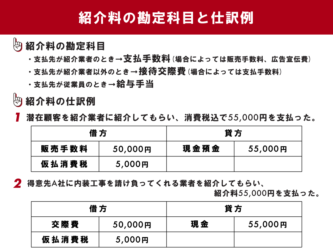 紹介料の勘定科目は支払手数料？税務否認を防ぐ仕訳と要件【2026】