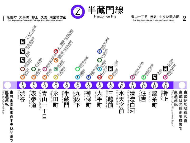 【2026年最新】半蔵門線のアスベスト問題に新たな展開 東京メトロの飛散防止策と利用者が知るべき実態