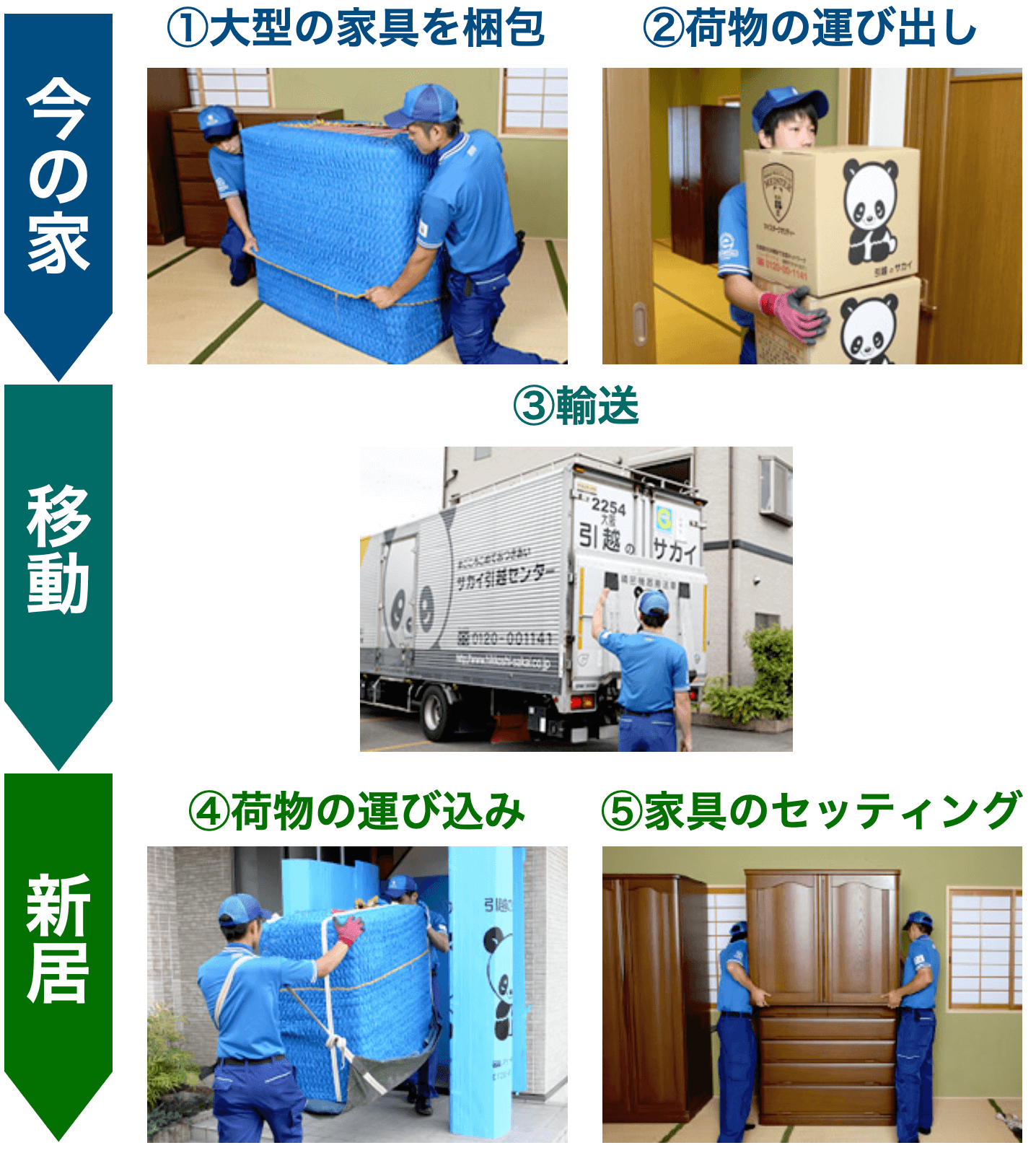 引っ越しそばの意外な発祥と挨拶マナー！おすすめ品と手順を徹底解説