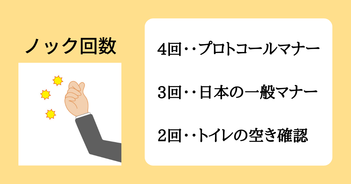 面接やビジネスで恥をかかない！正しいノック回数とマナーの裏側