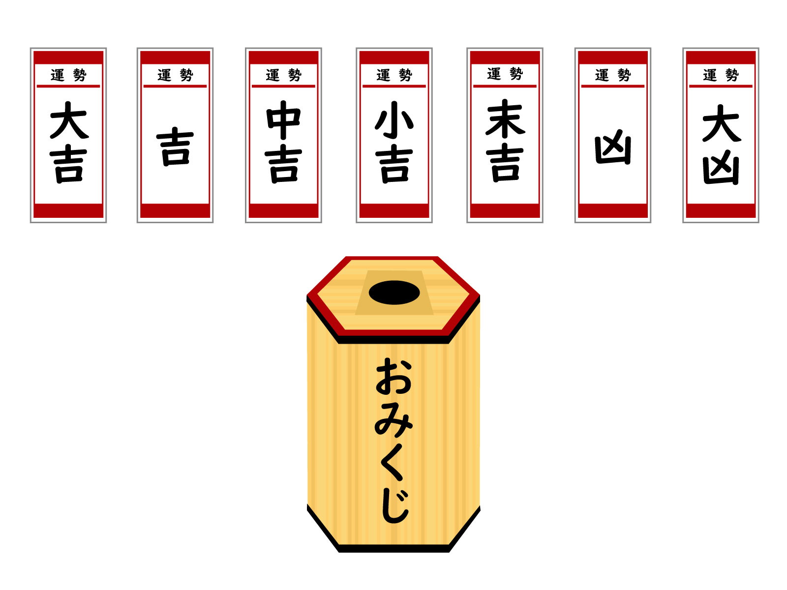 おみくじの吉は中吉より上？神社で順位が逆転する驚きの真相を徹底解説