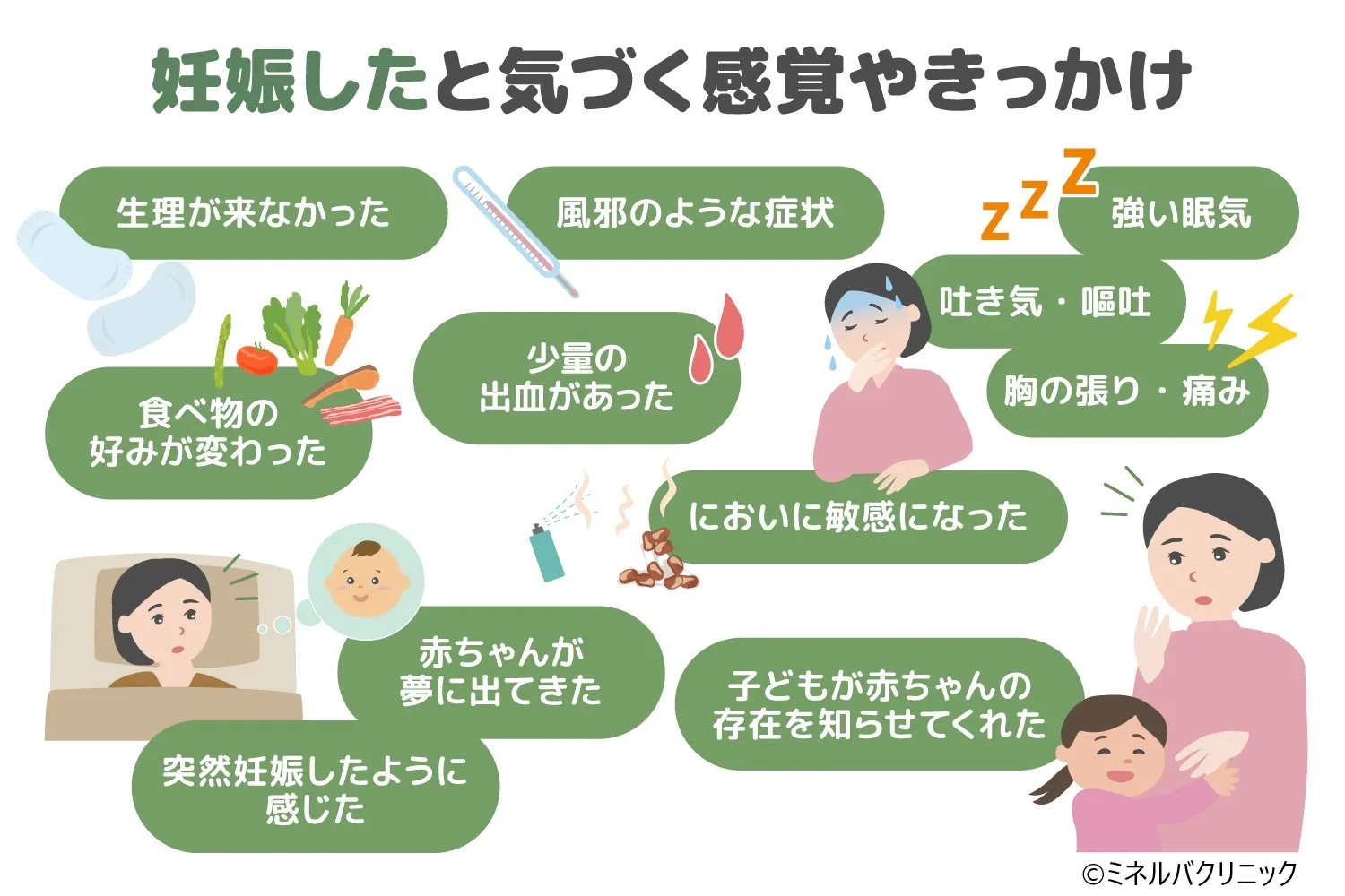 妊娠がわかったらすること全手順！初診時期から職場報告まで完全網羅