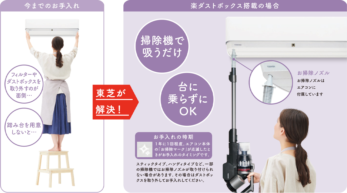 東芝エアコン掃除の禁忌と正しい手順｜大清快のお手入れ・ランプ解除術