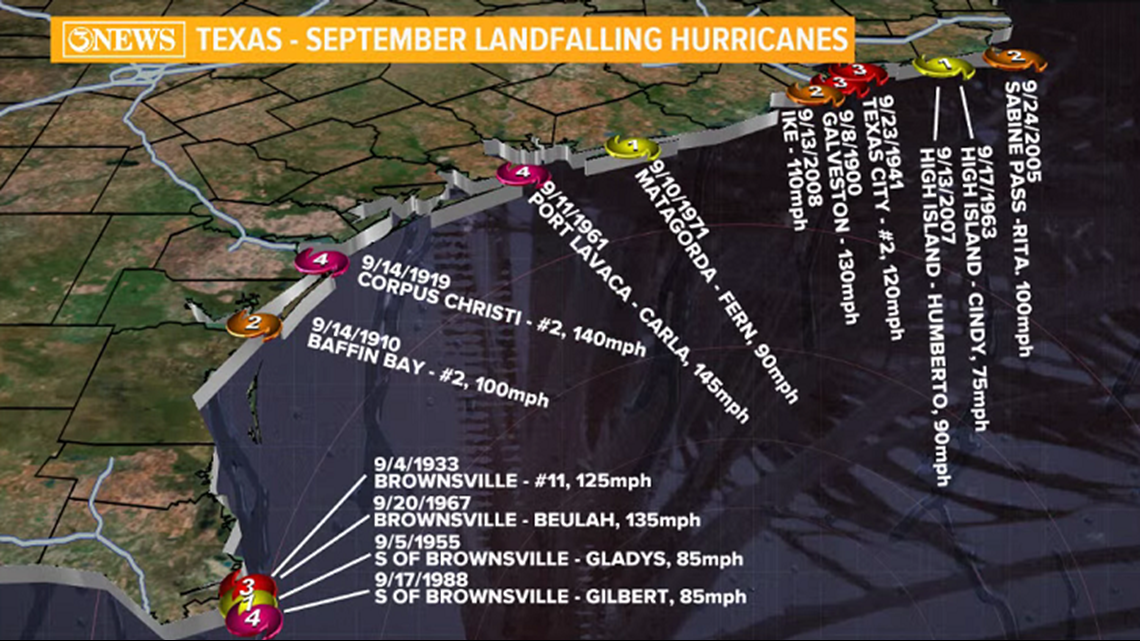 List of Hurricanes That Hit Galveston Texas