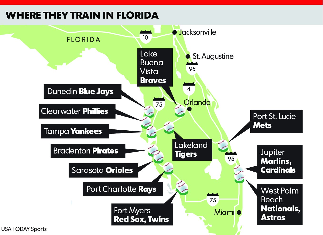 Mlb Spring Training Sites in Florida Map