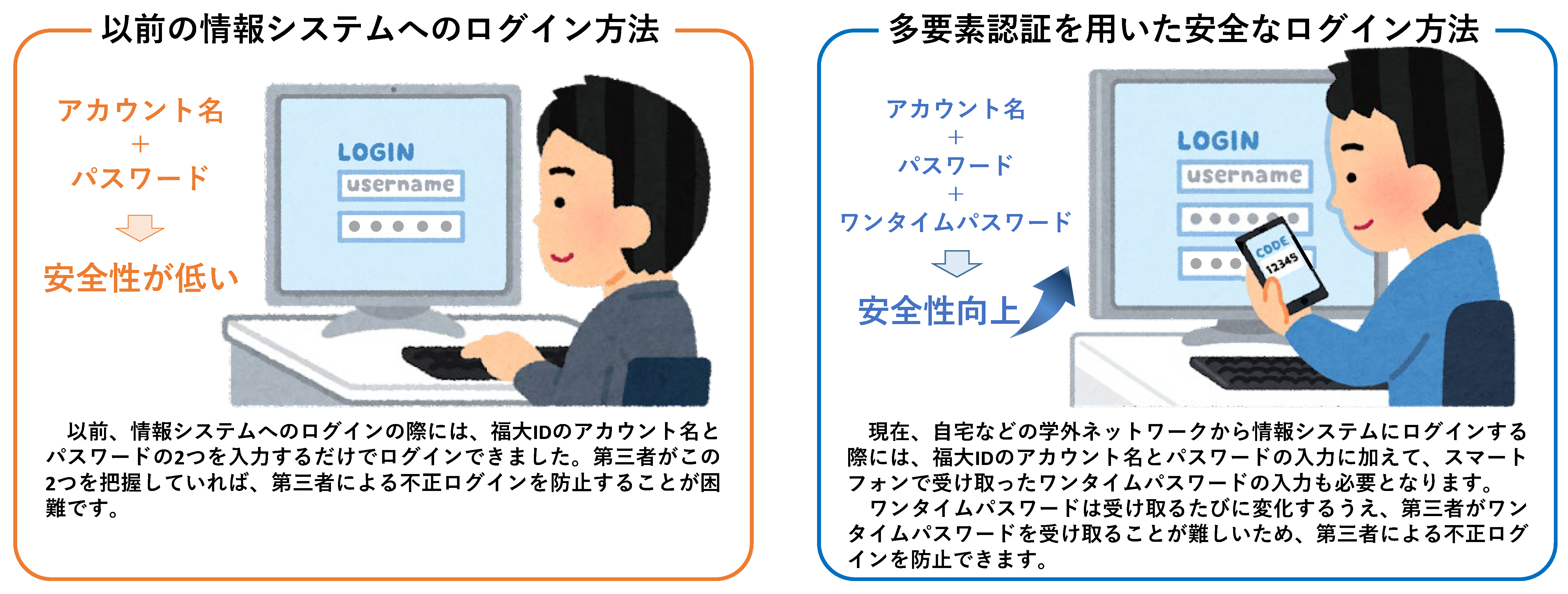 福岡大学情報基盤センターのWi-Fi・Vpn・印刷を完全攻略する方法