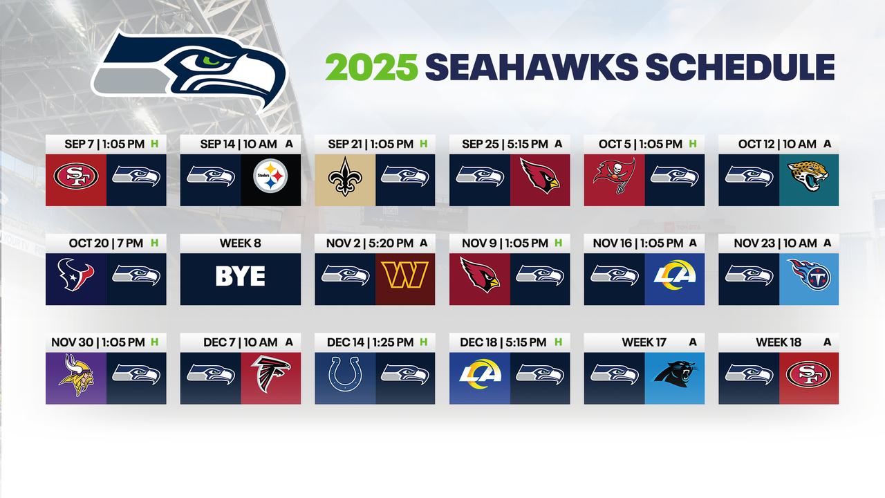 Seattle Seahawks Time of Game