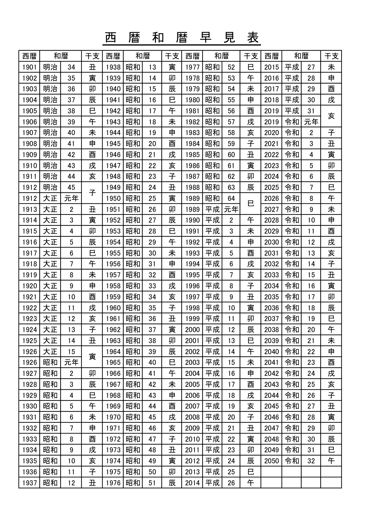 昭和・平成レトロを超えた「感情の解放」。なぜ2026年の日本で、あのフレーズが再び叫ばれているのか？