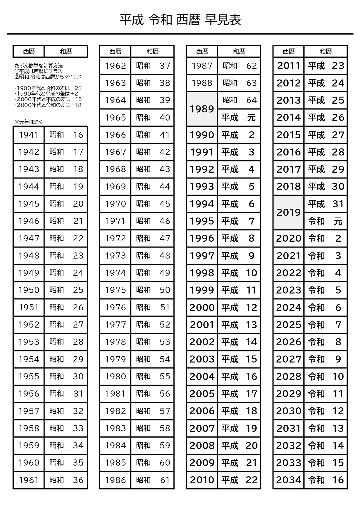 役所広司×山崎貴！『昭和 ハウス』衝撃の独占リークと配信の全貌