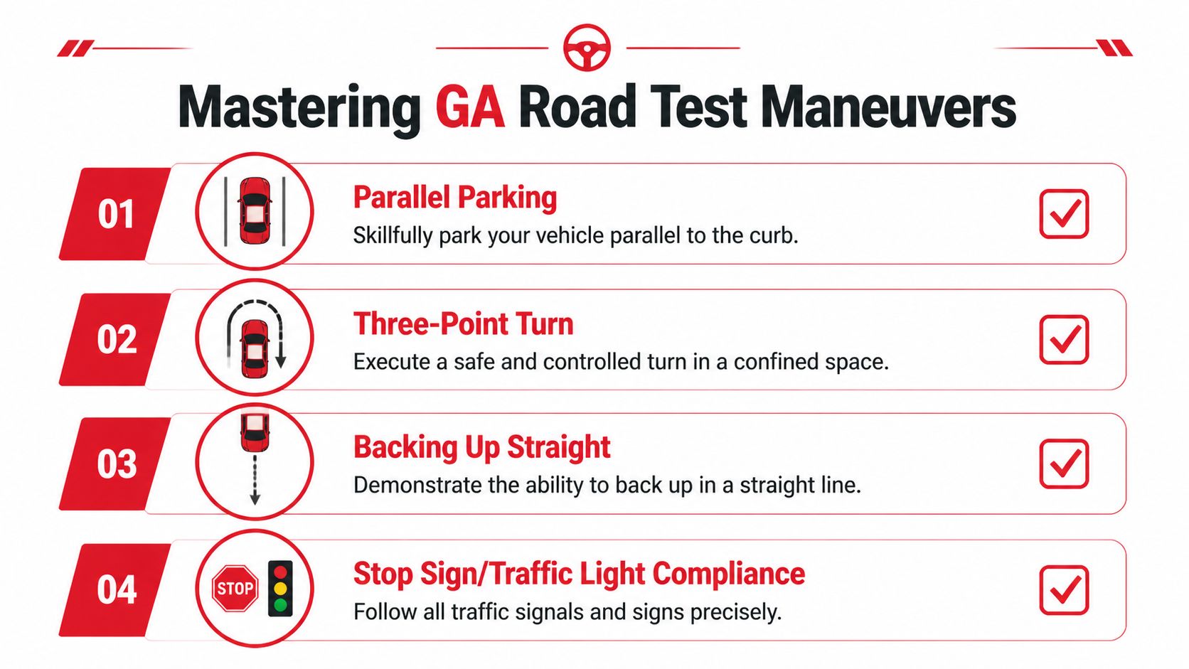 What Is the Passing Score for Driving Test in Georgia
