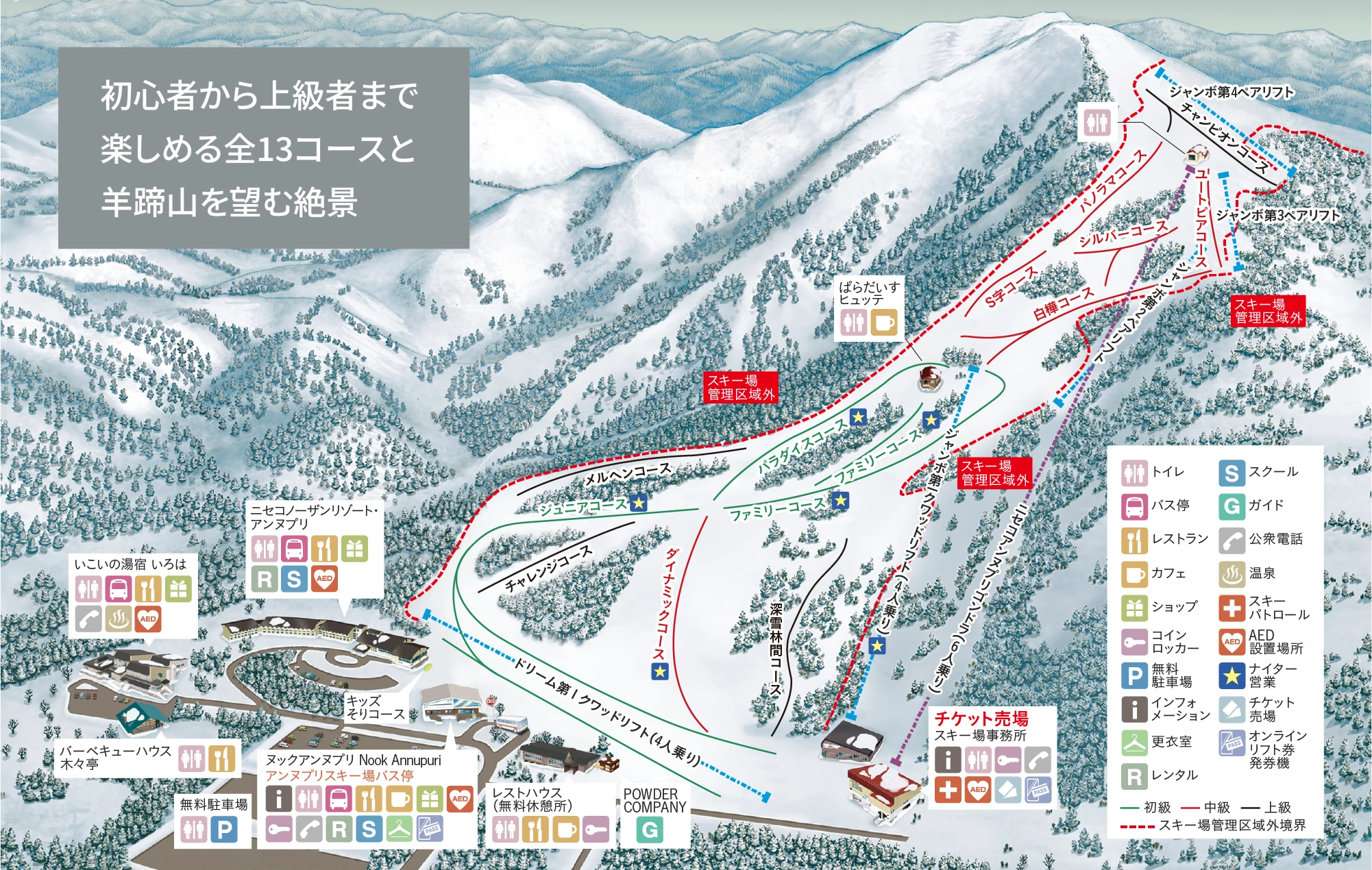 ニセコアンヌプリ完全攻略2026！初心者に選ばれる理由と最新リフト券情報