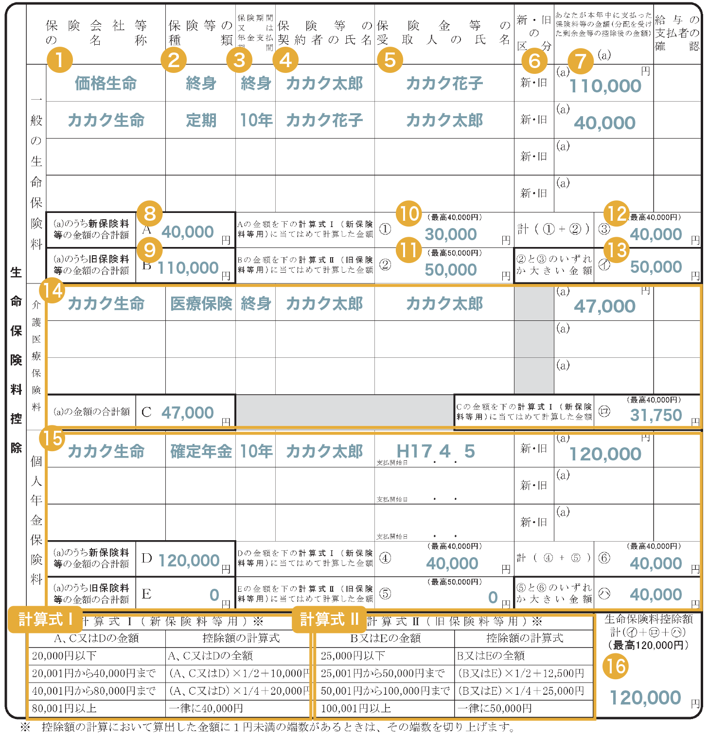 【2026最新】年末調整の保険料控除の書き方！損しない記入例と上限計算