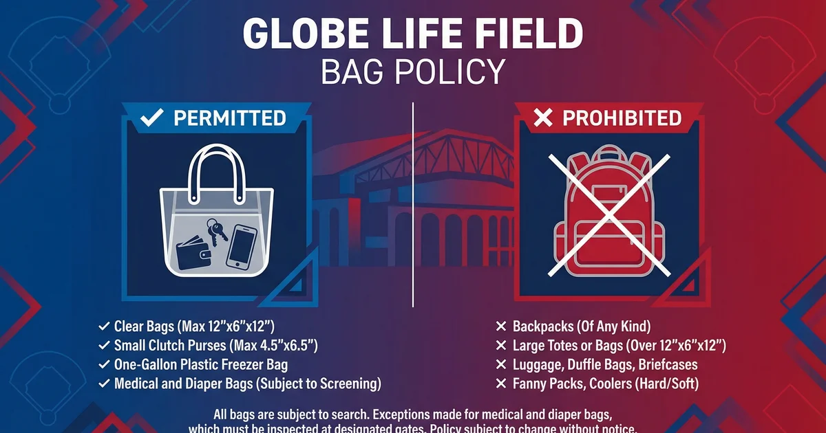 Bag Policy Globe Life Park