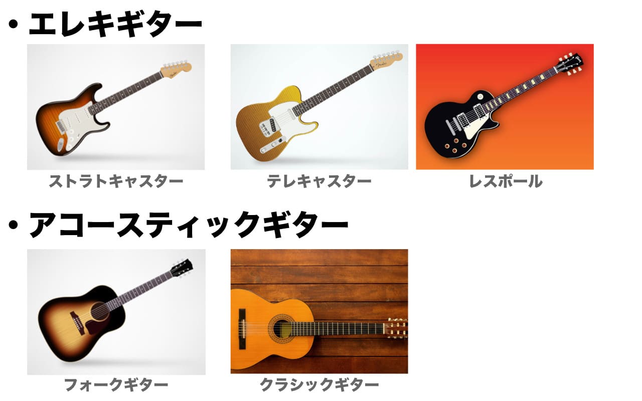 ギターとベースの決定的な違いとは？役割・難易度と選び方を徹底比較
