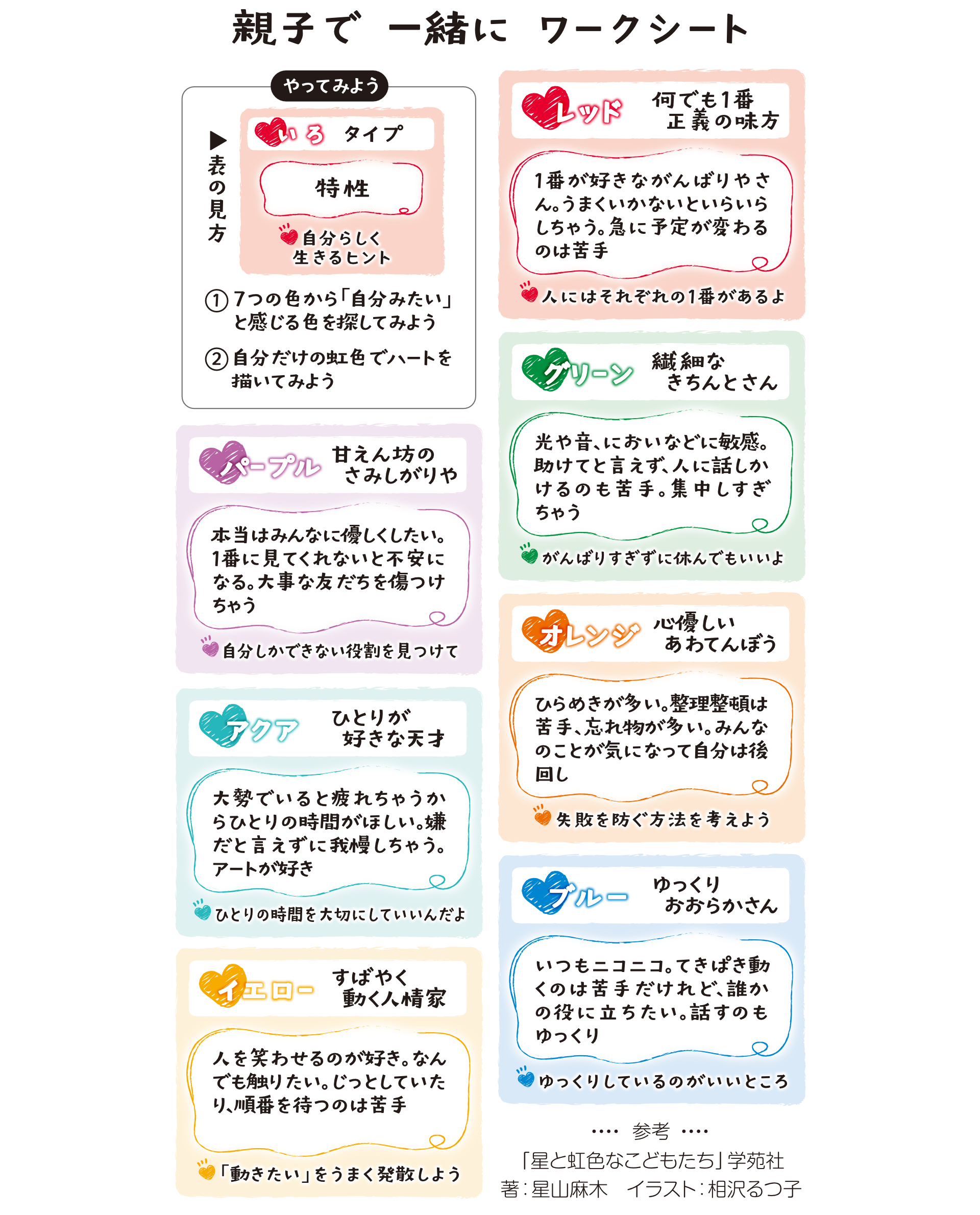 発達障害が見つめる独特な色の世界！視覚過敏と色彩感覚の真実