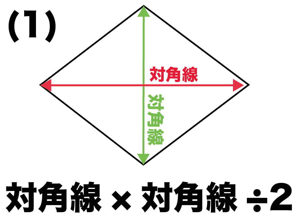 ひし形の面積公式はなぜ対角線×対角線÷2？成り立ちと証明を徹底解説