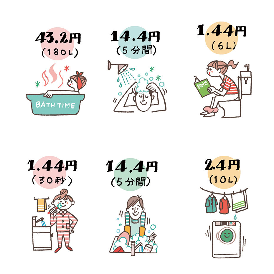 一人暮らしの水道代平均相場と高すぎる原因｜プロ直伝の劇的節約術