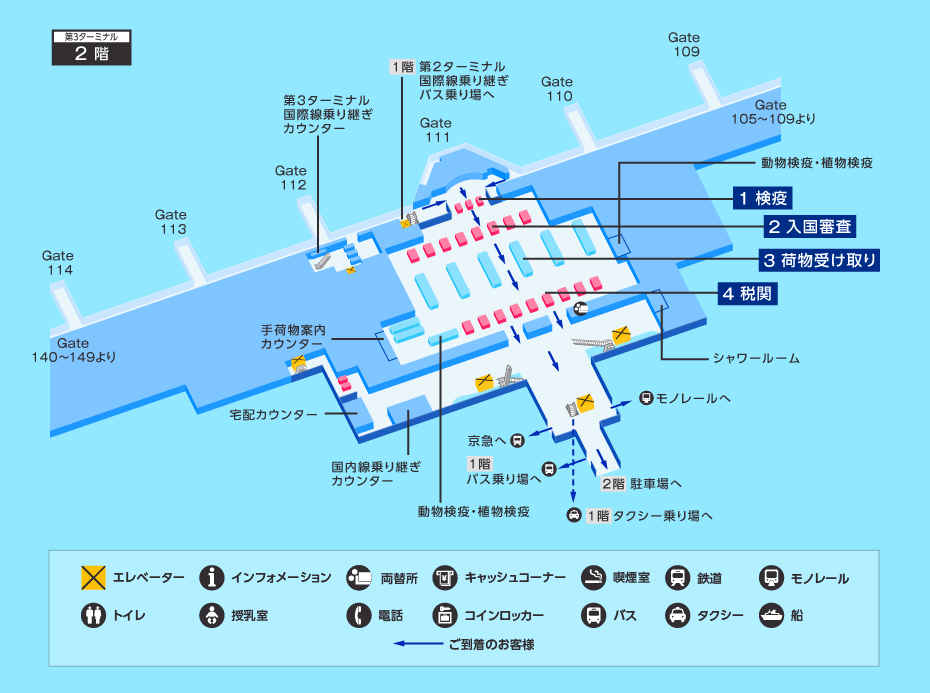 【2026年最新】羽田空港には何分前に着くべき？国内線・国際線の混雑回避術と保安検査場の最新ルールを徹底解説