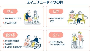 【速報】 ユマ ニチュード と は 話題のバズ動画・画像 #676