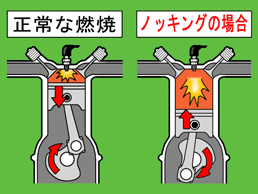 【Wiki風】 レギュラー と ハイオク の 違い 最新出演情報まとめ #911