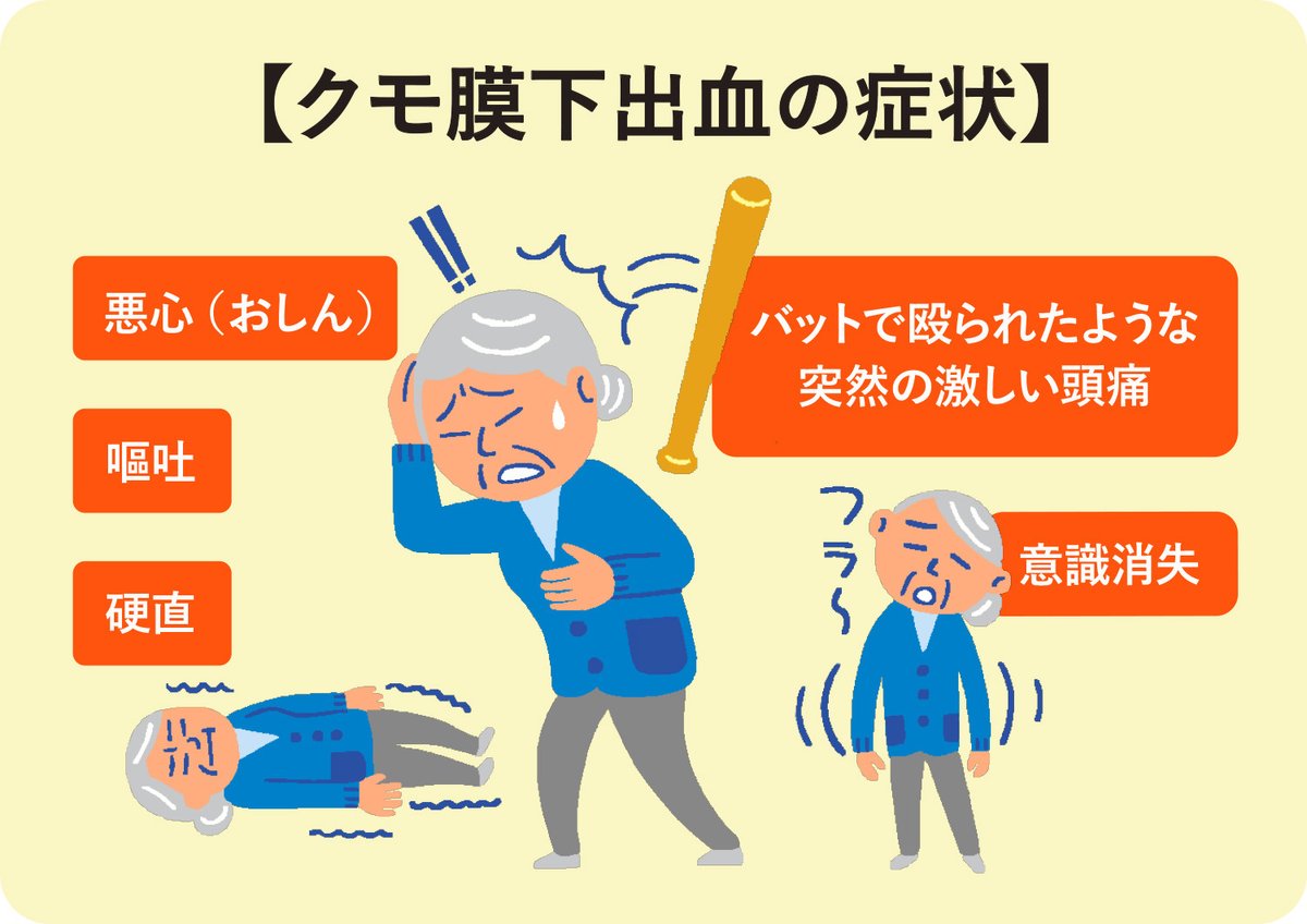 くも膜下出血は予防できるか？突然死を防ぐ前兆と生活改善の全貌