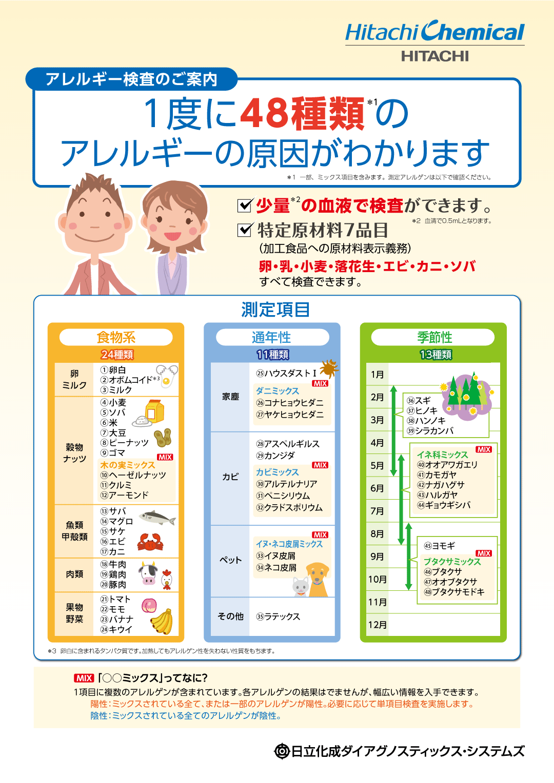 大人のアレルギー検査はどこで受ける？診療科の選び方と費用・保険適用の真相