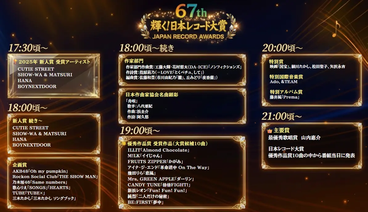 【2026最新】日本レコード大賞タイムテーブル！出演順番と大賞発表は何時？