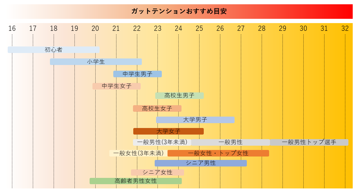 水戸お土産ランキング2026最新！納豆以外の名品と駅限定の逸品
