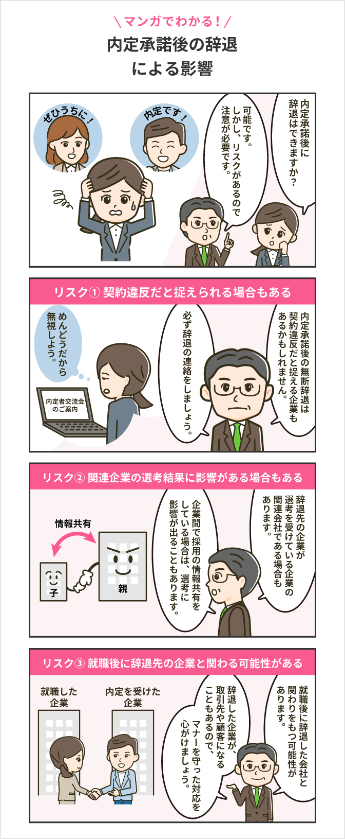 内定承諾後の辞退は違法？法的効力と損害賠償の真実・連絡例文まで徹底解説