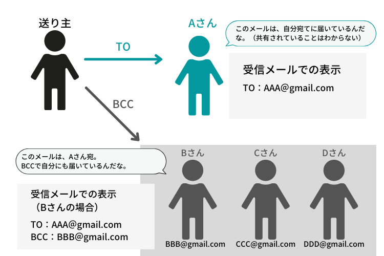 2026年最新｜兄弟の新築祝い相場はいくら？物価高時代の現金・ギフトのリアルな平均額とマナー