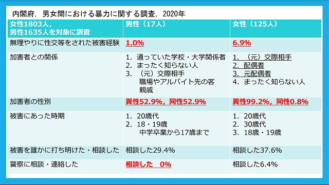 英検2級はToeic何点？「600点取れない」噂の真相と最新換算