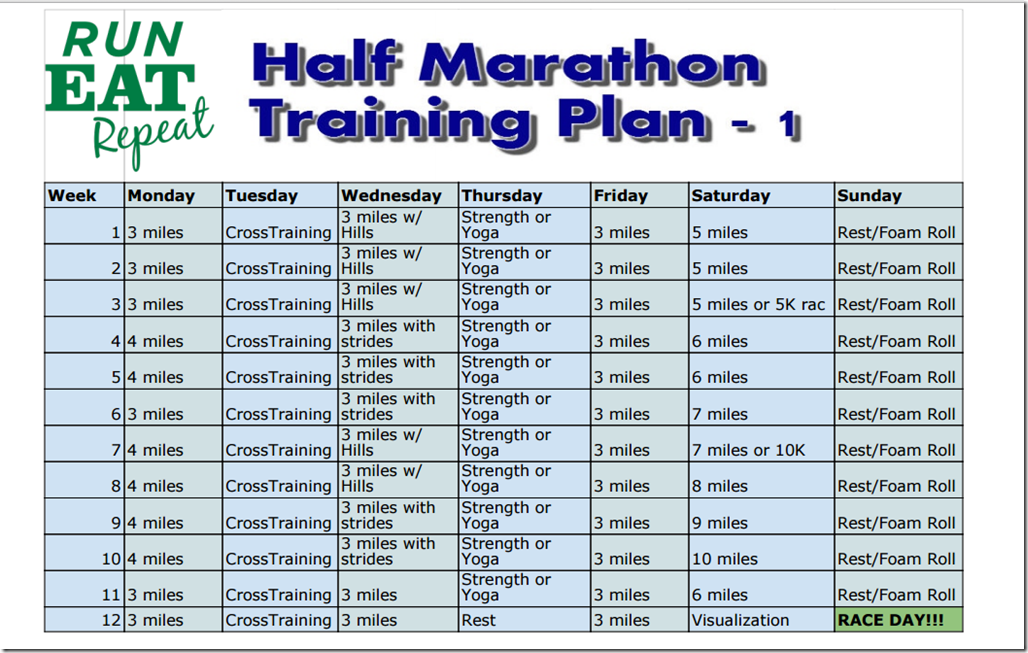 How to Prepare for Half Marathon in 2 Months