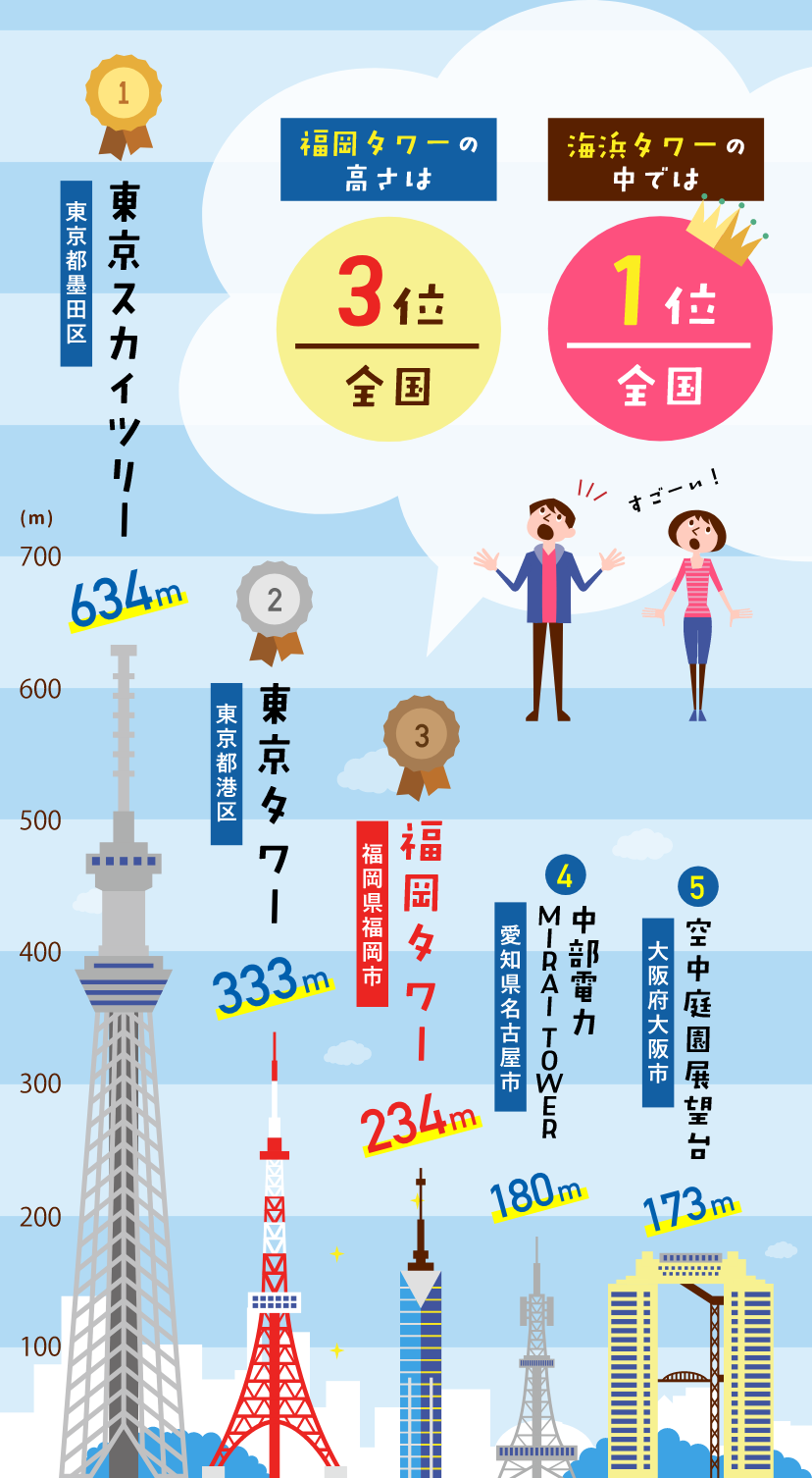 レストランの星の数はどう決まる？三ツ星の真実と審査基準の裏側