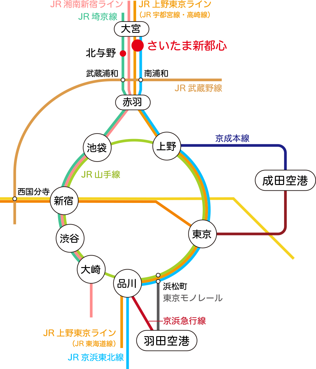 2026年、品川再開発の熱狂。ビジネスと緑が交錯する「品川インターシティ」の変容と現在地