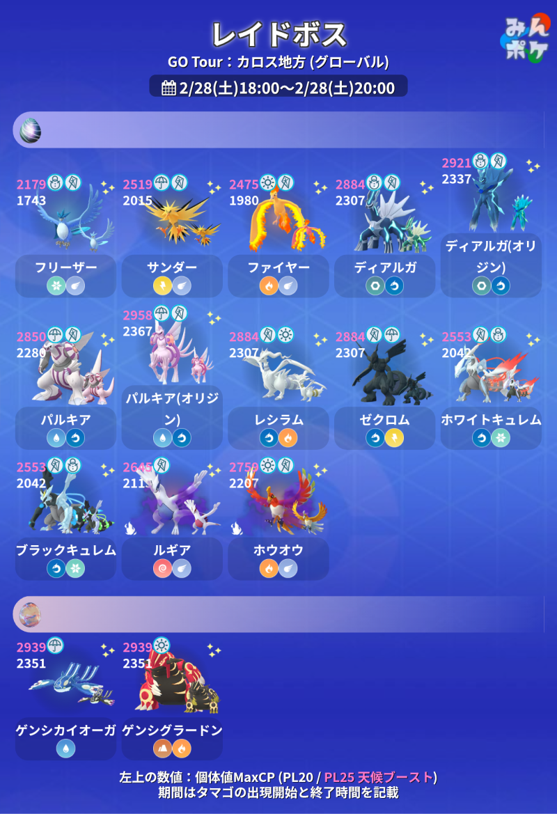 【2026最新】ポケモンGoレイド完全攻略｜勝てない理由と対策まとめ