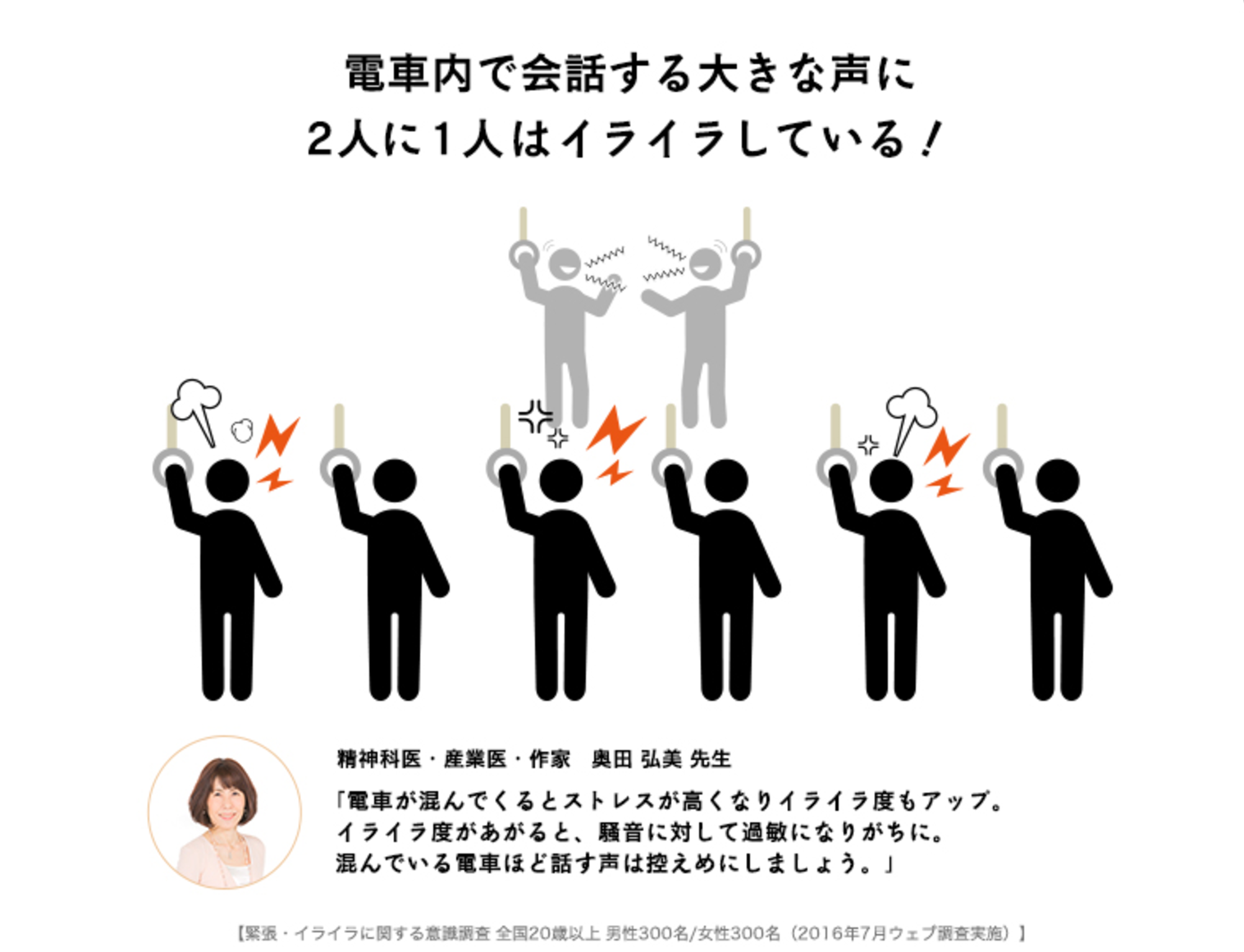なぜ電車で毎日イライラする？心理的ストレスの正体と劇的改善テク