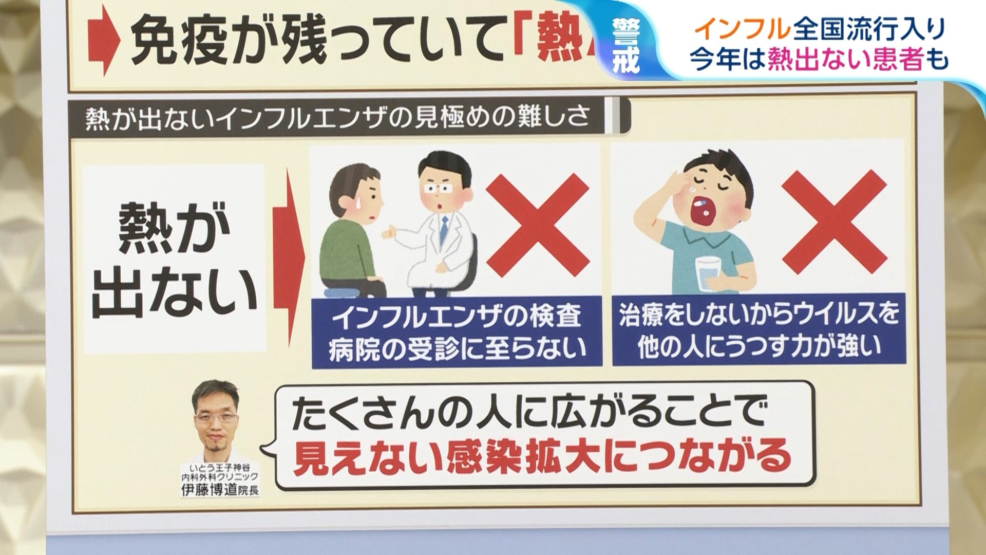 熱が出ないインフル急増の謎！隠れ感染の初期症状と2026年対策