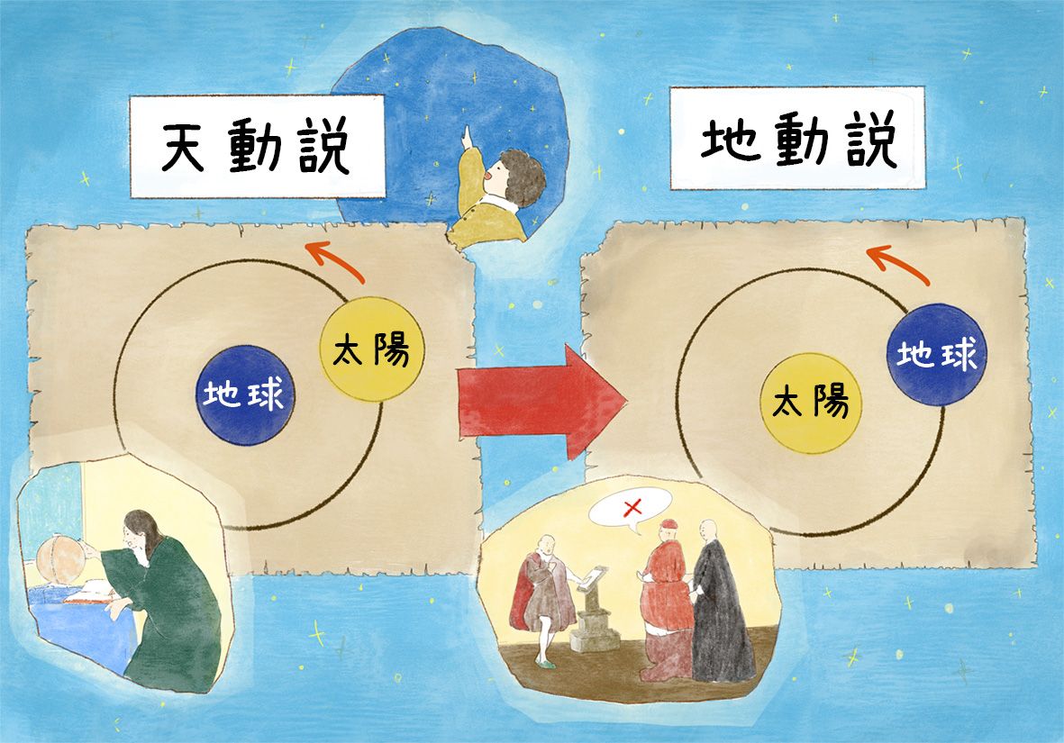 地動説と天動説の真実！ガリレオ裁判と世界を変えた科学革命のドラマ