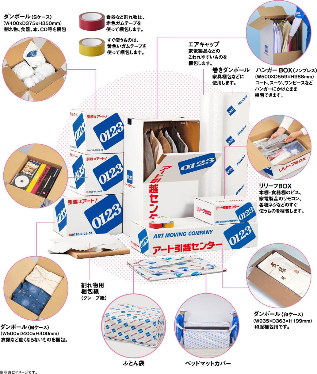 アート引越センターの評判は？料金相場・他社比較と値引き術を検証