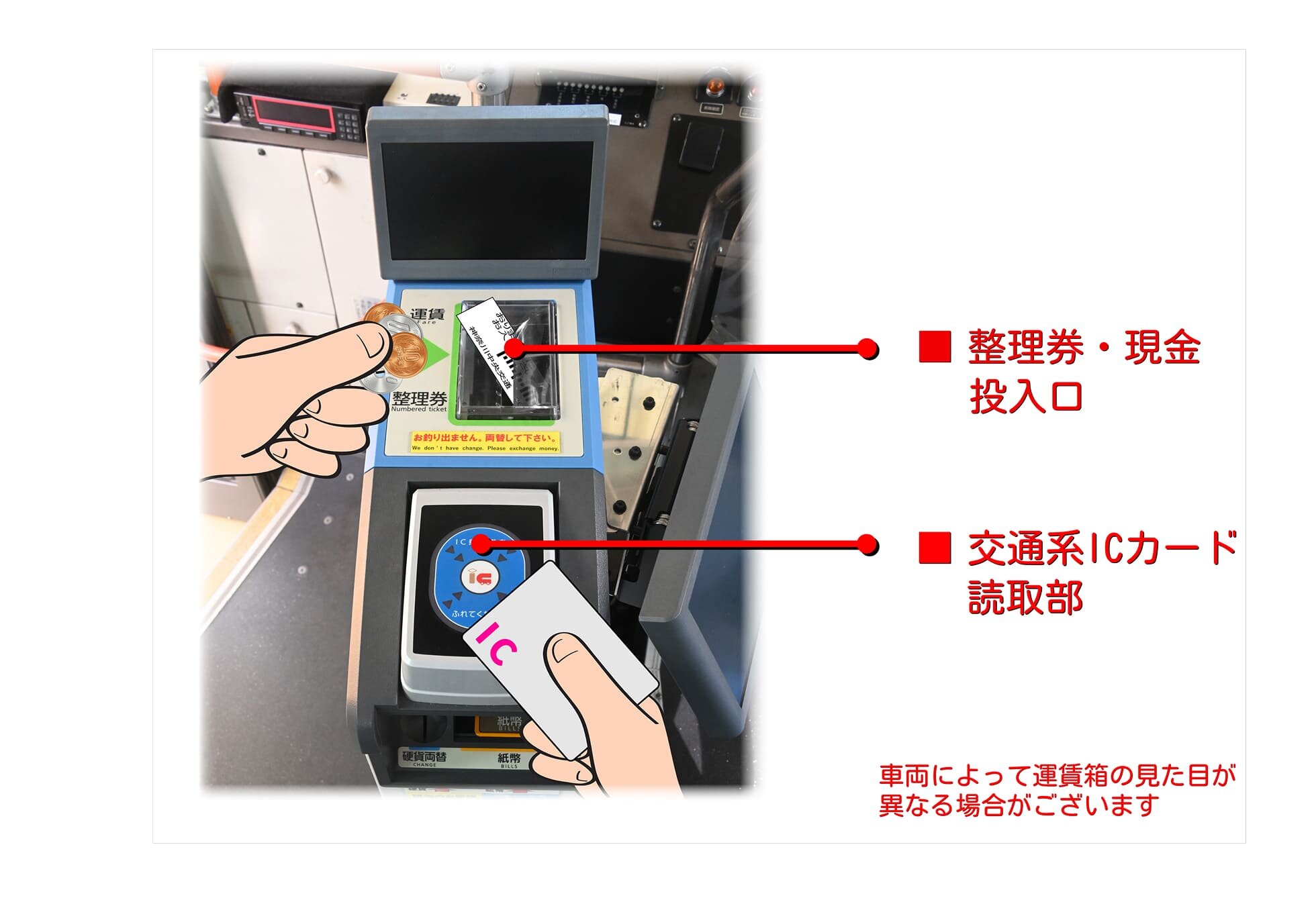 バスの両替機で1万円札は使える？お釣りが出ない仕組みと廃止の真相