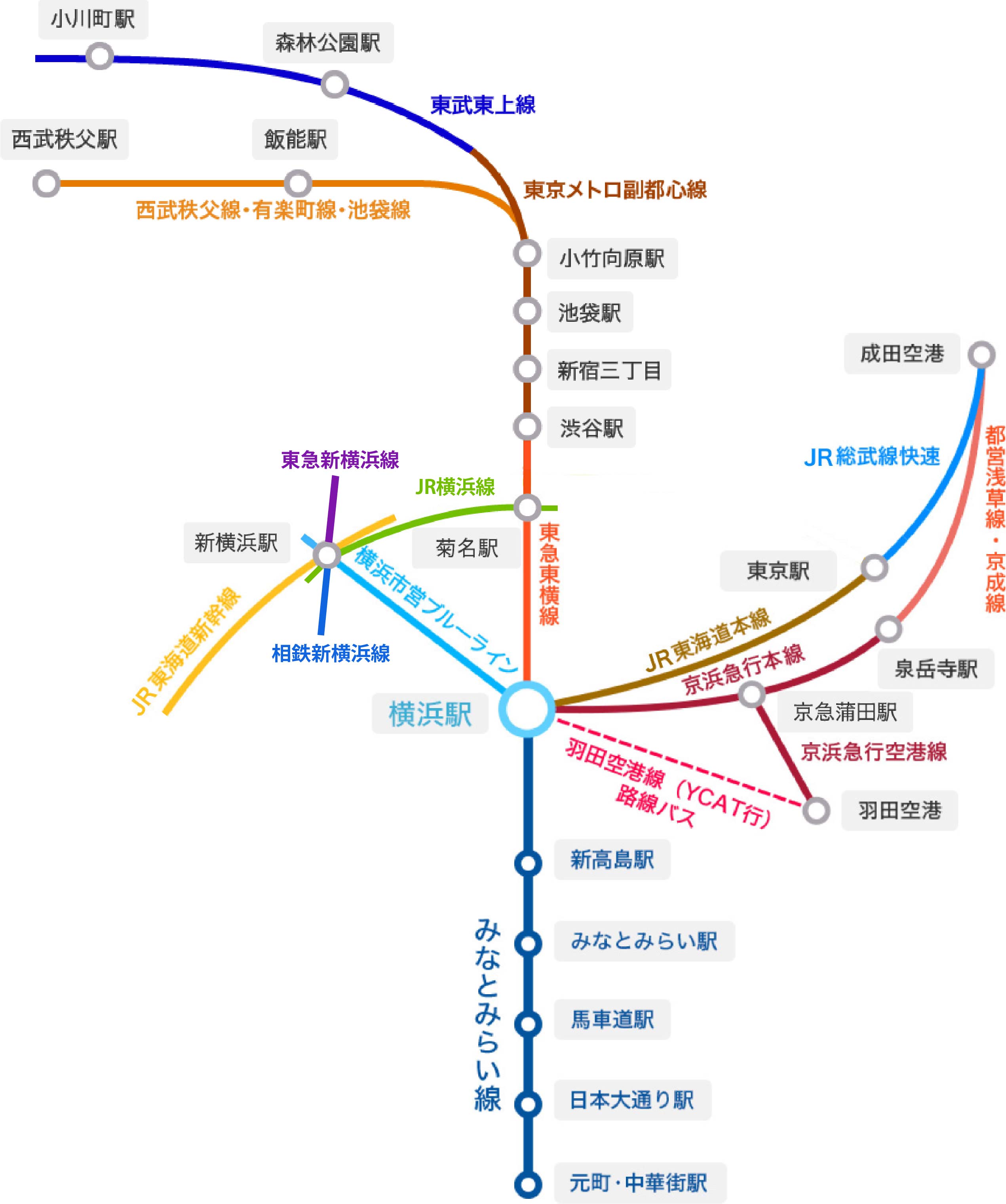 みなとみらい駅から横浜駅、徒歩と電車どちらが本当にお得？2026年最新比較
