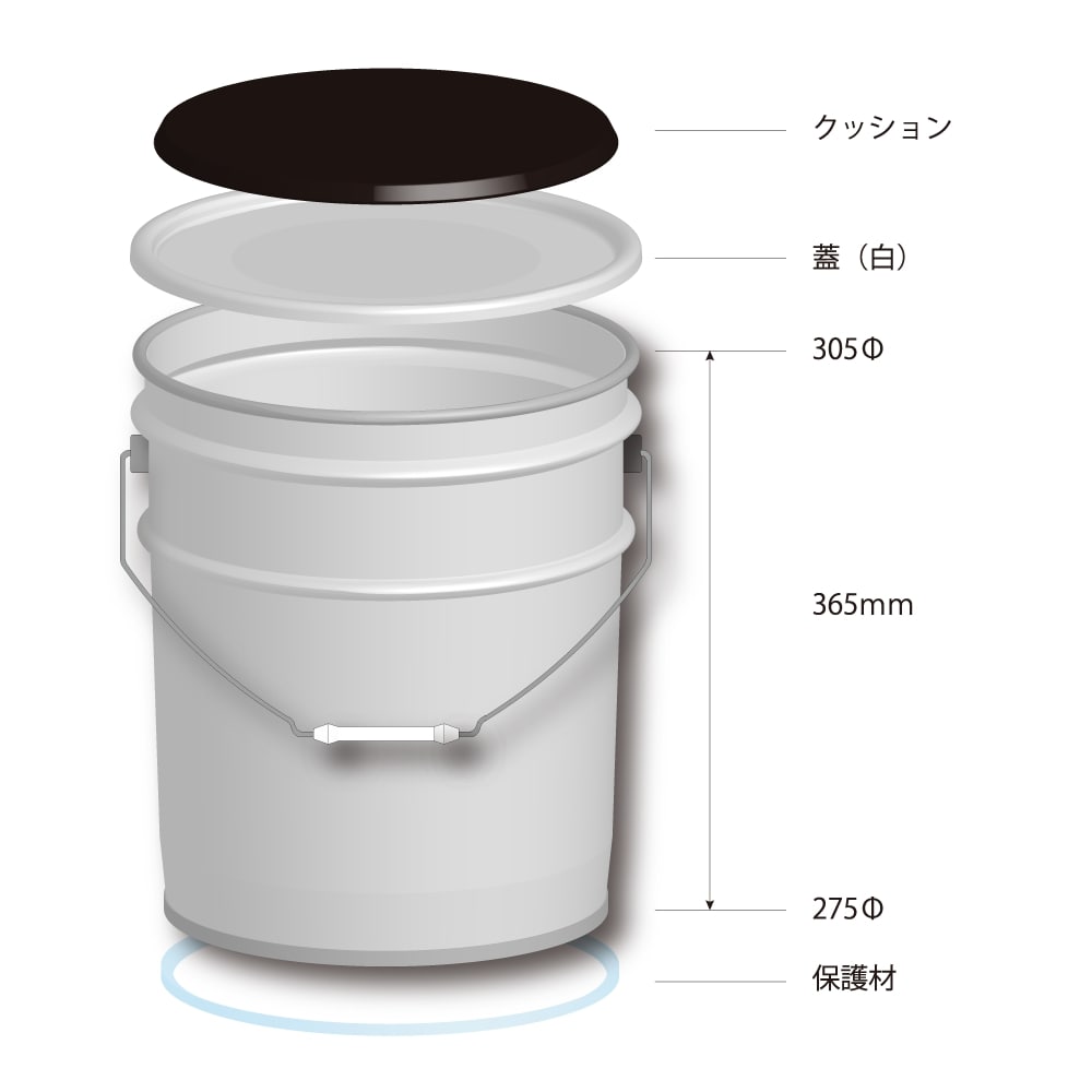 ペール缶とは？一斗缶との違いや20Lの驚異的活用術を徹底解剖