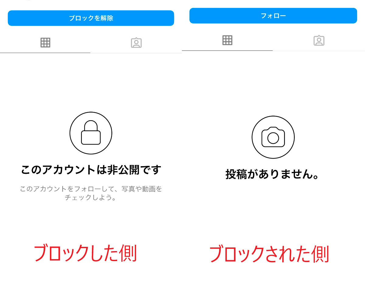 インスタのブロックを確認！相手にバレず見抜く5つのサインと真実